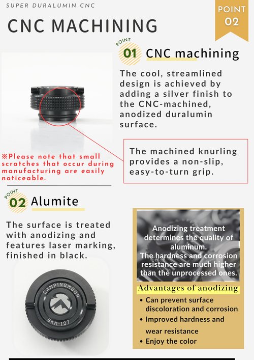 CAMPINGMOON Cap Lid for Camping Gas Fuel Standard Canister with EN417 Lindal Valve Cassette Gas Can Black BKM-107