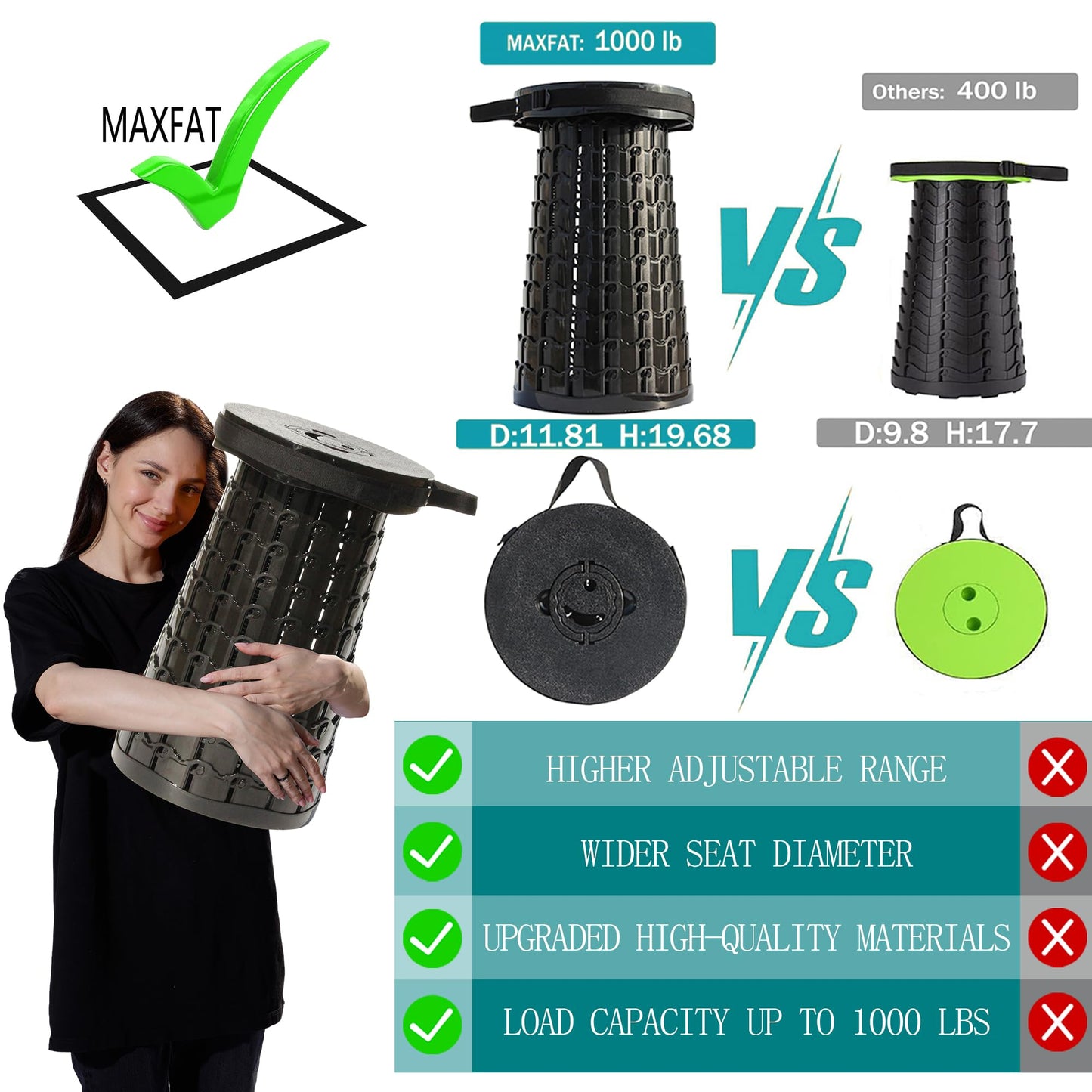 ALEVMOOM 2025 XXL 19.7" Collapsible Stool with Cushion, Capacity 1000lbs Portable Stools for Adults Heavy Duty, Adjustable Height Telescoping Folding Stool, for Outdoor Camping Travel Hiking Fishing