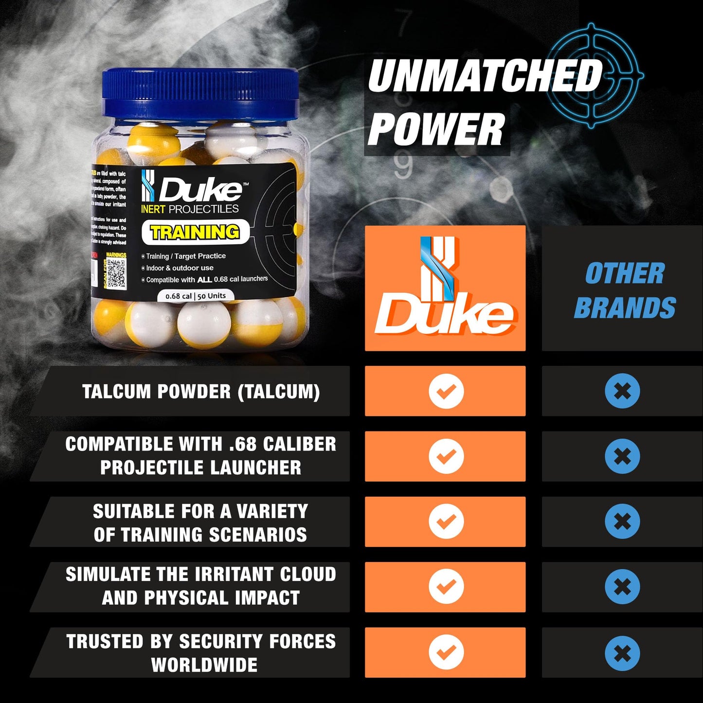 Duke Inert Projectiles - 68 Cal Ammo for Training Guns, Non-Lethal Powder 68 Caliber Projectiles and Self Defense Balls for Kinetic Gun Self Defense, 68 Caliber Rounds for Practice Gun - 50 Count