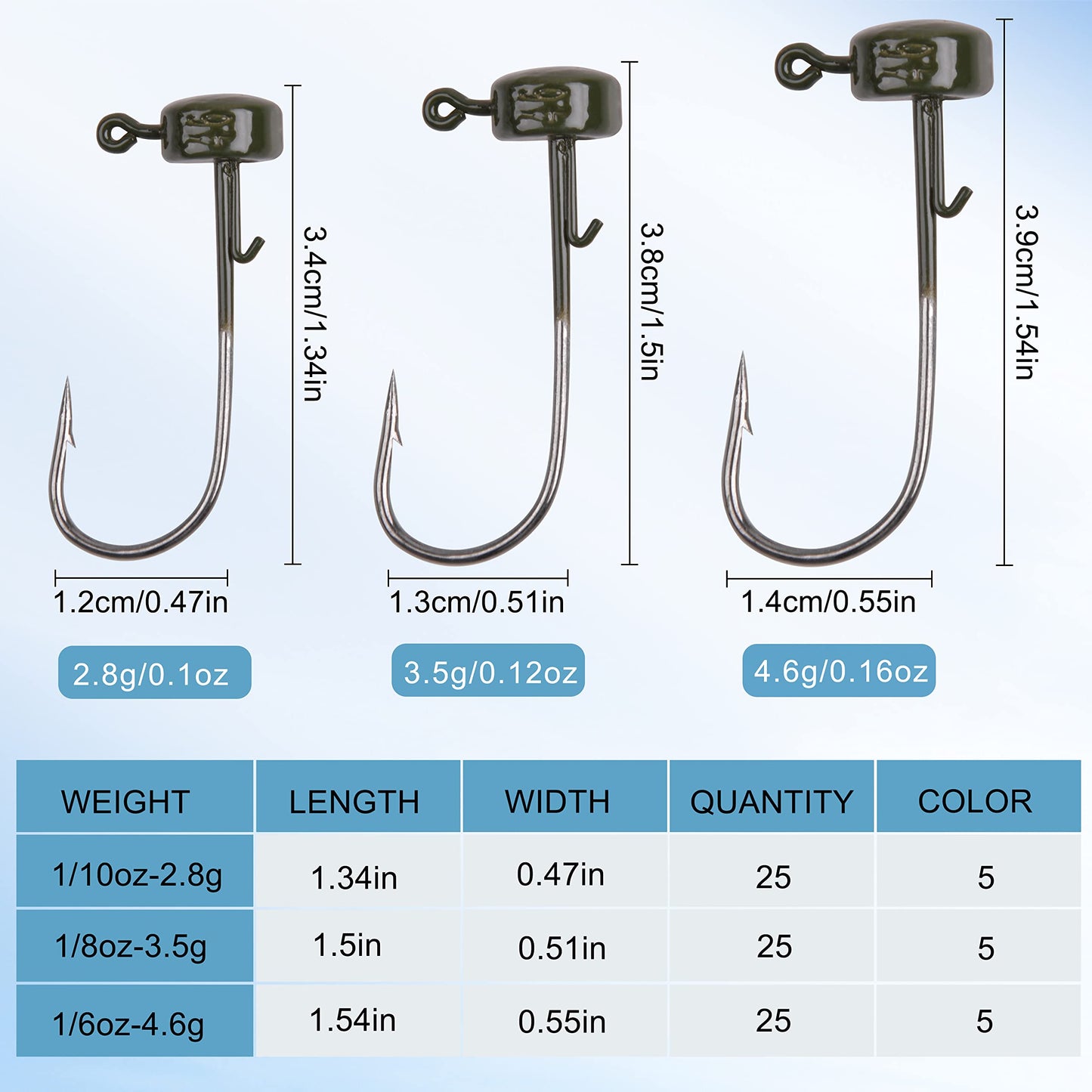 AGOOL Ned Rig Jig Heads Hook-25pcs Finesse Mushroom Shroom Jig Hooks for Soft Lures (1/10oz-25pcs, Green)