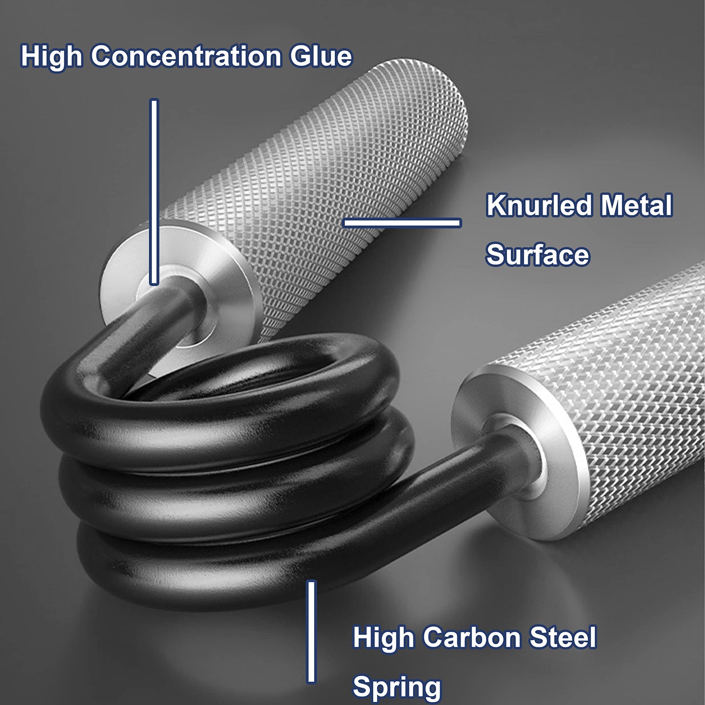 FLYFE Grip Strength Trainer, Hand Grip Strengthener, 2 Pack(100+150LB)