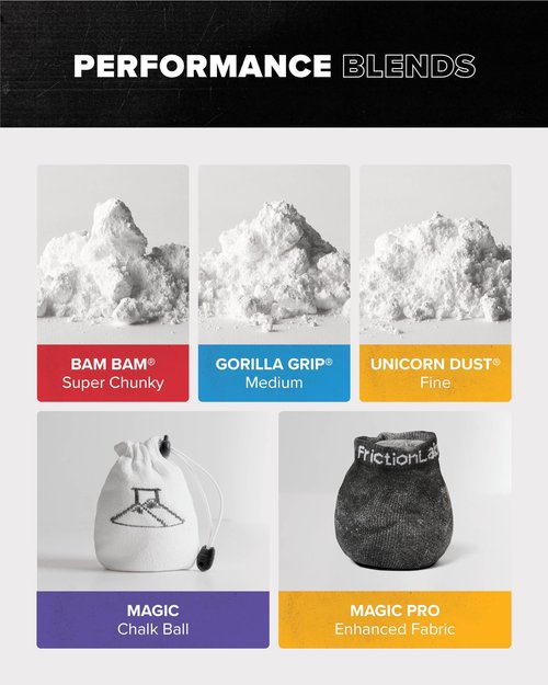 Friction Labs Gorilla Grip 2.5oz (70.8g) - Chunky Texture - The New Standard in Chalk for Rock Climbing, Crossfit, and Powerlifting