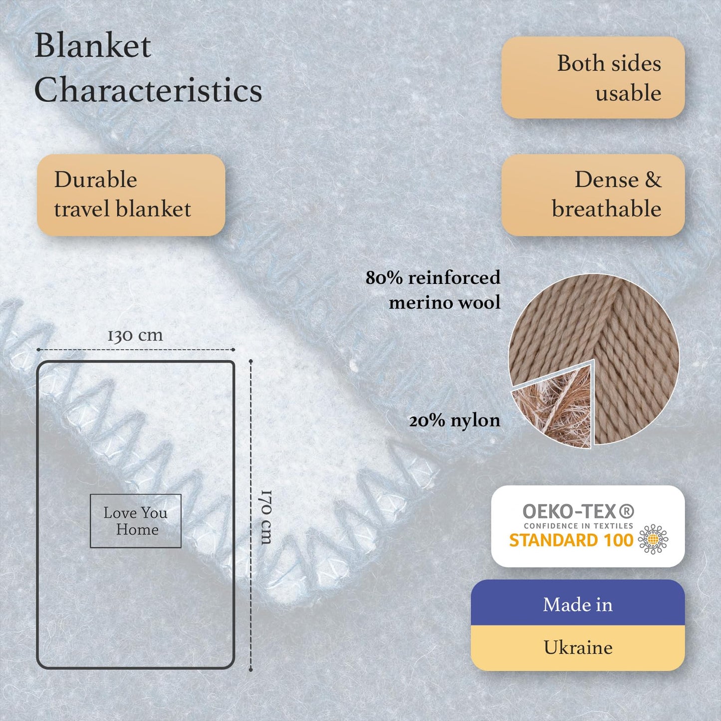 LYHome Merino Wool Blanket - Outdoor Camping and Hiking Throw, Extra Warm Army Military & Hunting Blankets for Cold Weather, Warmest Plaid Sheep Wool (51 x 67 in | Blue - Light Blue Double-Sided)