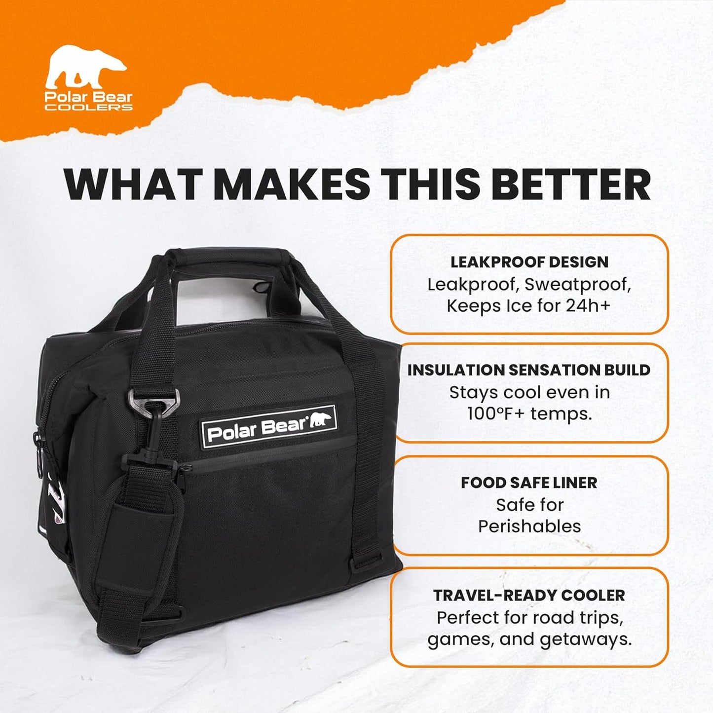 Polar Bear Coolers - Original Nylon Soft Cooler Bag - Insulated Leak Proof Beach Cooler Bag, Small Thermal Bags for Travel - Heavy Duty & Portable - Sweat Proof Picnic Carrier