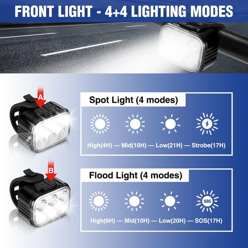 WORKPRO Bike Lights Set - Blue & WORKPRO Bike Lights Set - Black