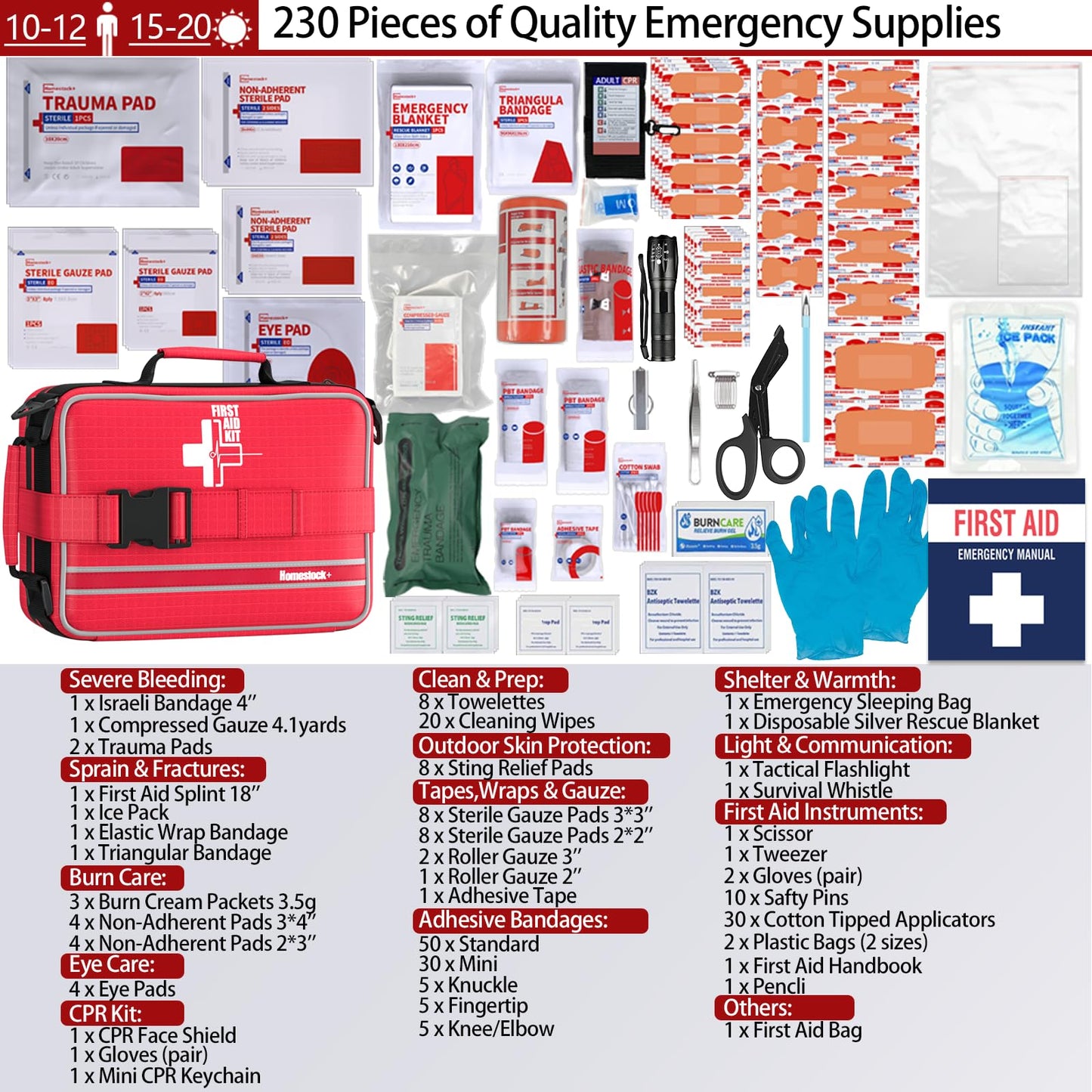 First Aid Kit Comprehensive First Aid Trauma Kit,First Aid Kits for Businesses,Car, Hiking, Backpacking, Camping, Traveling, and Cycling
