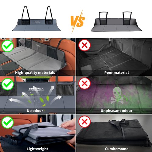 Portable Air Mattresses for Sleeping,Car Rear Seat Mattress Extension Plate,Folding Car Bed Mattress,Increase Travel Trunk Space & Car Bed Camping Space for Car/SUV/Model Y/3-Camping Essential ﻿