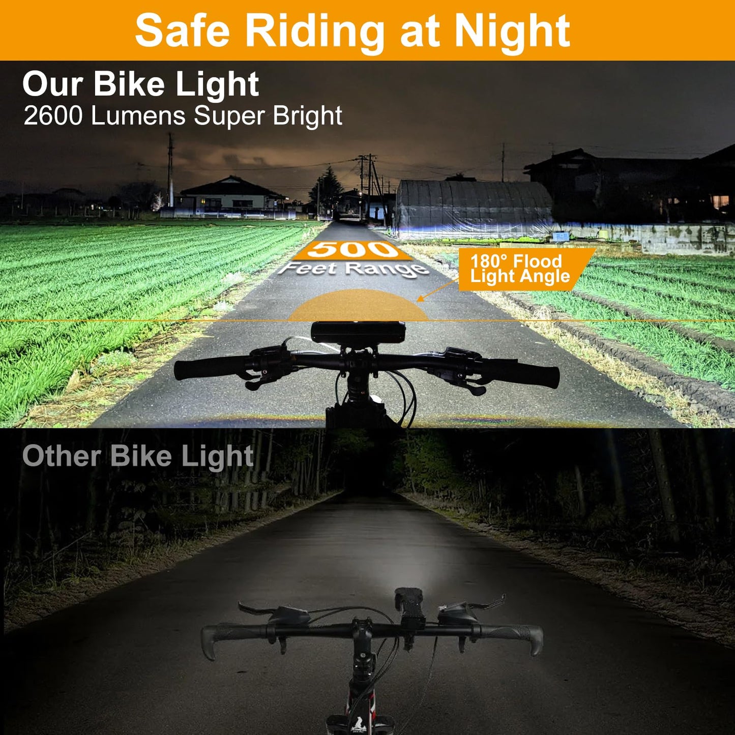 AKALATE Super Bright Bike Lights for Night Riding, 8000mAh USB Rechargeable Bicycle Light Front, 4 Modes Mountain Bike Headlight with Power Bank Function, IPX4 Waterproof, Wide Range, 2600 Lumen