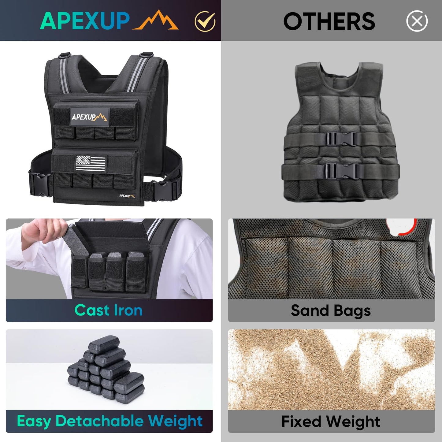 APEXUP Adjustable Weighted Vest Men 20lbs/30lbs/40lbs Weights with Reflective Stripe, Weight Vest Woman Workout Vest for Strength Training Running Walking (40 lbs)