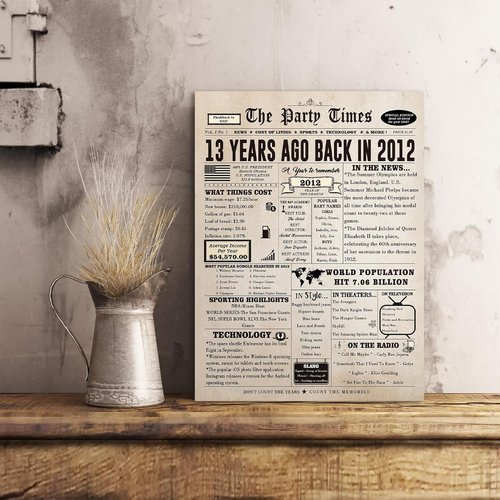 Giant 60th Birthday Card Gift for Women Men, Hilarious 60 Years Old Birthday Gift for Husband Wife, Large 60 Bday Party Decorations for Friends Family, Big 60 Birthday Card for Mom Dad