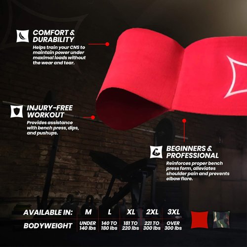 Mark Bell Sling Shot Resistance Band for Men & Women - Level 3 Exercise Band