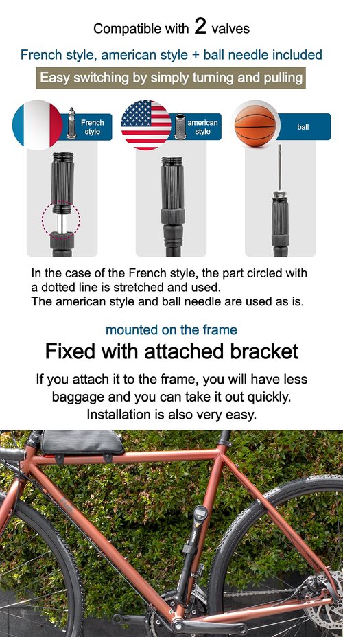 GORIX Bike Portable Pump, Bicycle Air Pump High Pressure 320pis with Digital Gauge Air Gauge Presta Schraeder (GX-MPE320)