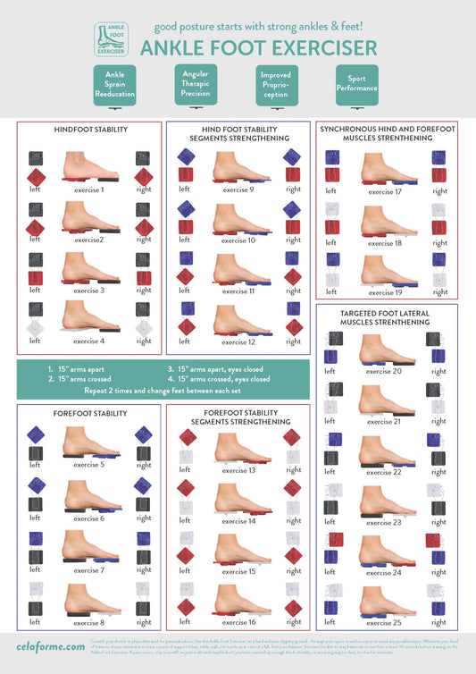 Ankle Foot Exerciser™ Workout Posters for Home - Strength Training Routine for Sprained Ankle - Plantar Fasciitis Stretcher, Ankle stabilizer, Foot Strengthener, Posture Corrector