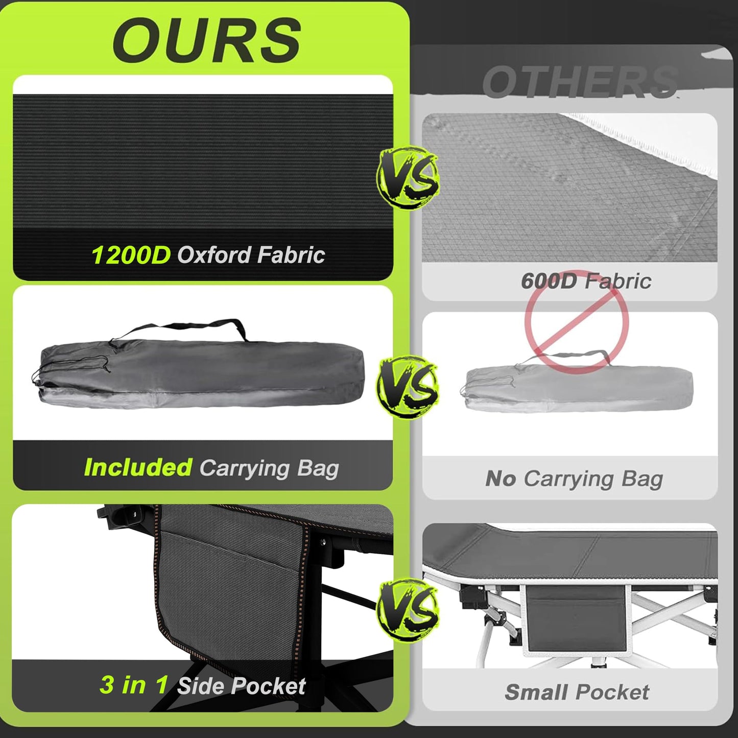 DRMOIS Camping cots, Oversized 32inch Width Portable Foldable Outdoor Bed for Adults Kids, Cot for Traveling Gear Supplier, Office Nap,Support 900 lbs-with Sleeping Pad Mattress-Black, XXL Size