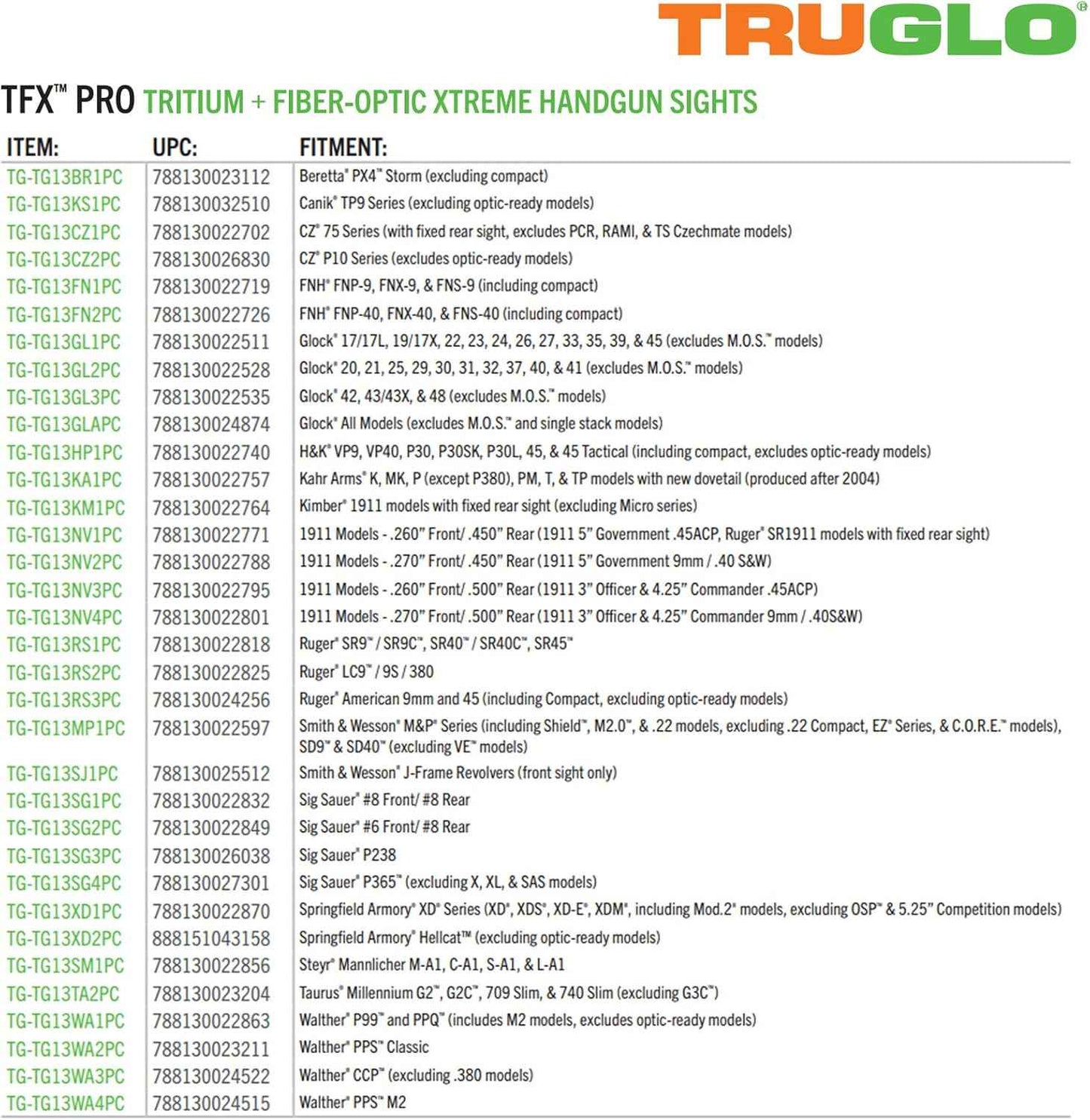 Truglo TFX PRO Night Sight for Handguns - Glowing Tritium & Fiber Optic, Compact & Durable