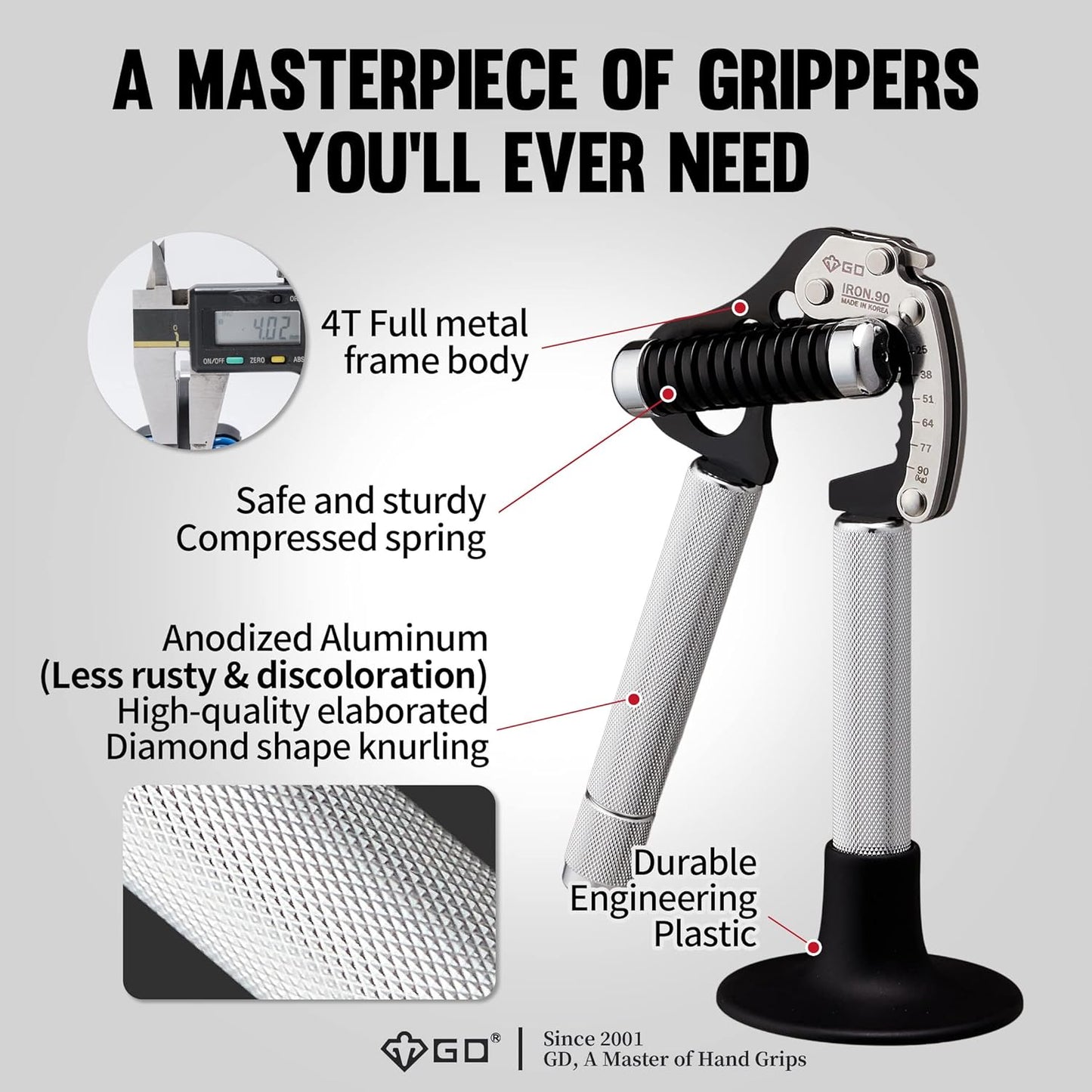 GD IRON GRIP Grip Strength Trainer Adjustable Hand Gripper Strengthener Hand Grip Exerciser Wrist Strengtheners Silent & Durable – Forearm, Finger & Hand Strength Training for Athletes, Climbers & Rehabilitation