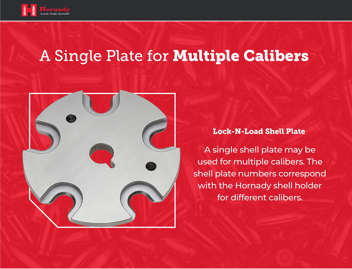 Hornady Lock N Load Shell Plate, #57, 392657 - for Reliable Caliber Changes on Your Lock-N-Load Press - Each Plate Works with Multiple Calibers - Easy Case Insertion