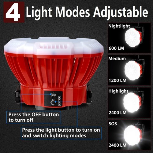 GRVODFRTA LED Camping Lantern Light Compatible with Milwaukee M18 18V Battery, 2400LM 3 Adjustable Brightness Cordless Portable LED Work Light Floodlight with Hook for Tent Jobsite Ceiling(No Battery)
