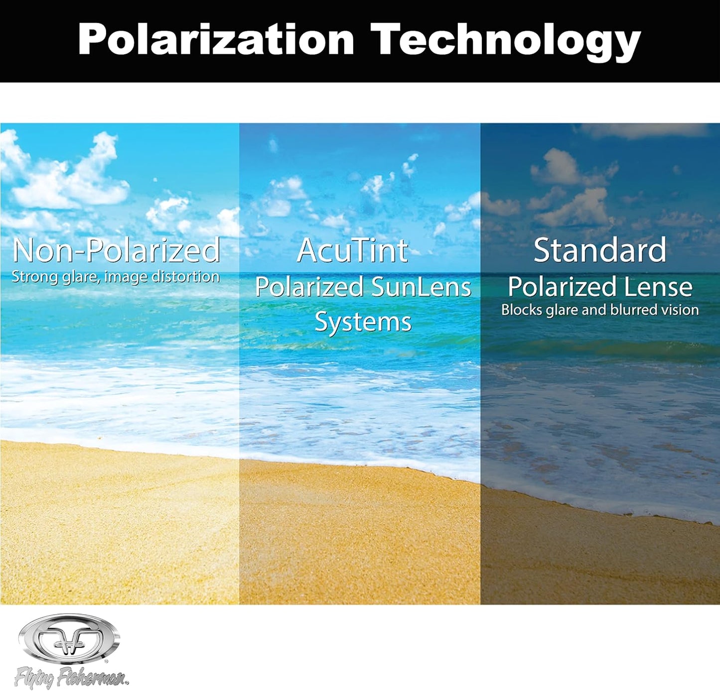 Flying Fisherman Cove Polarized Sunglasses with AcuTint UV Blocker for Fishing and Outdoor Sports