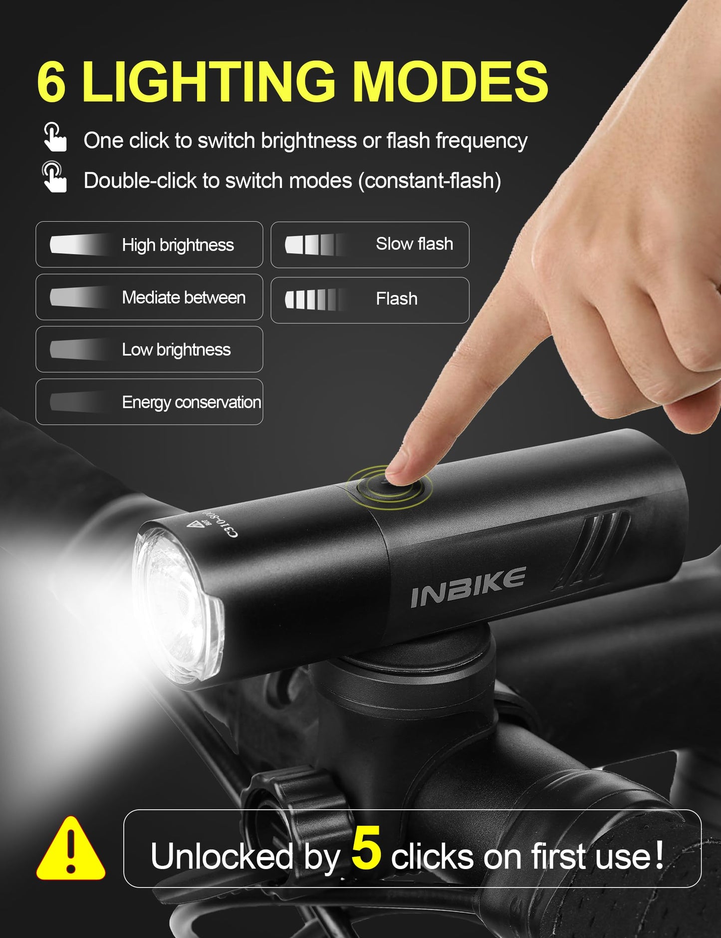 INBIKE Bike Headlight, IP65 Waterproof Bike Lights, USB Rechargeable, 6 Modes, High Lumen Super Bright Bicycle Lights, Anti-Glare LED Bike Front Light for Night Riding