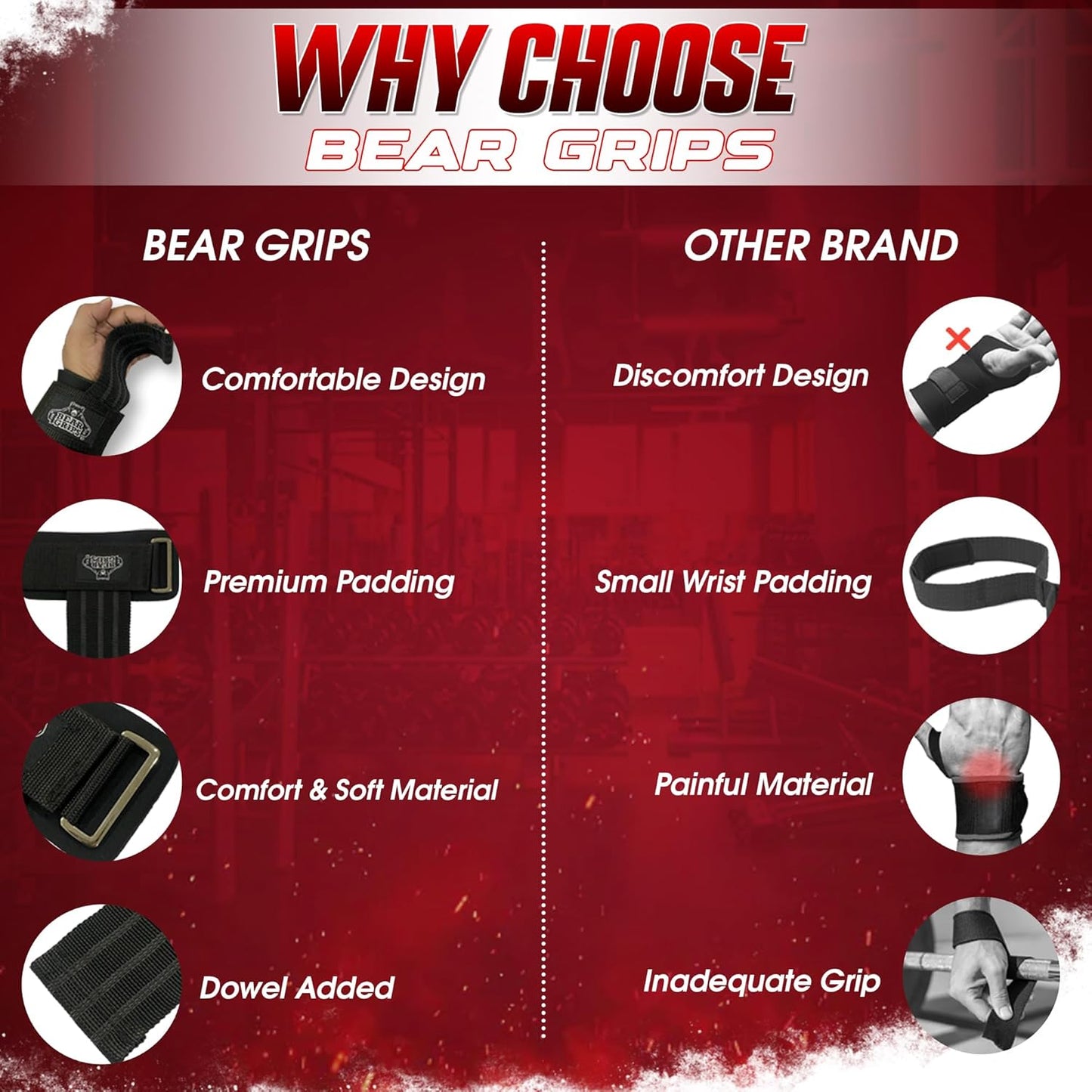 Bear Grips Lifting Straps - Gym & Weightlifting Straps for Men & Women, Deadlift Support, 2 Pairs