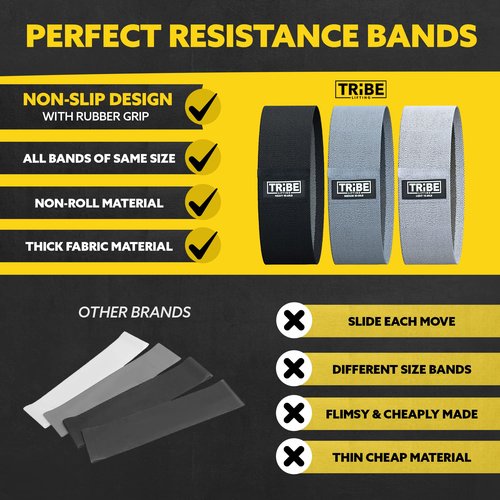 Long Resistance Bands Set of 5 Pull-Up Bands, Rubber Handles, Door Anchor and a Set of 3 Fabric Resistance Bands for Working Out (Grey)