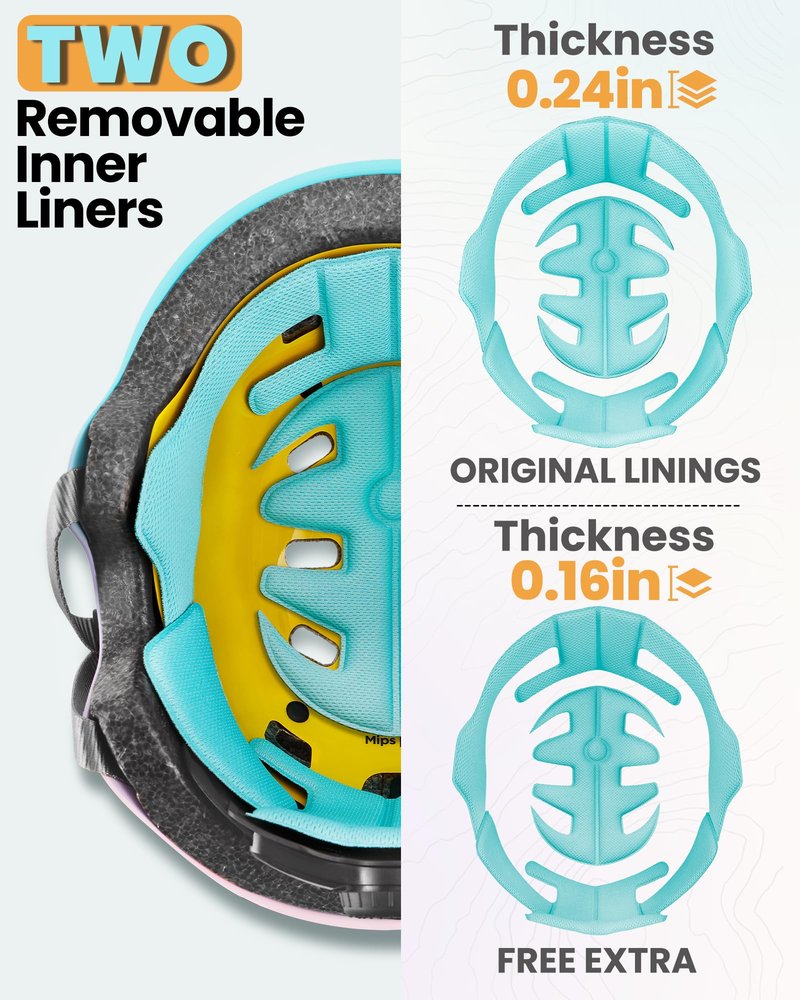 OutdoorMaster MIPS Skateboard Cycling Helmet for Adults - Lightweight, Ventilated Multi-Sport Helmet with Two Removable Liners for Scooter, Roller Skating, Inline Skating, Rollerblading