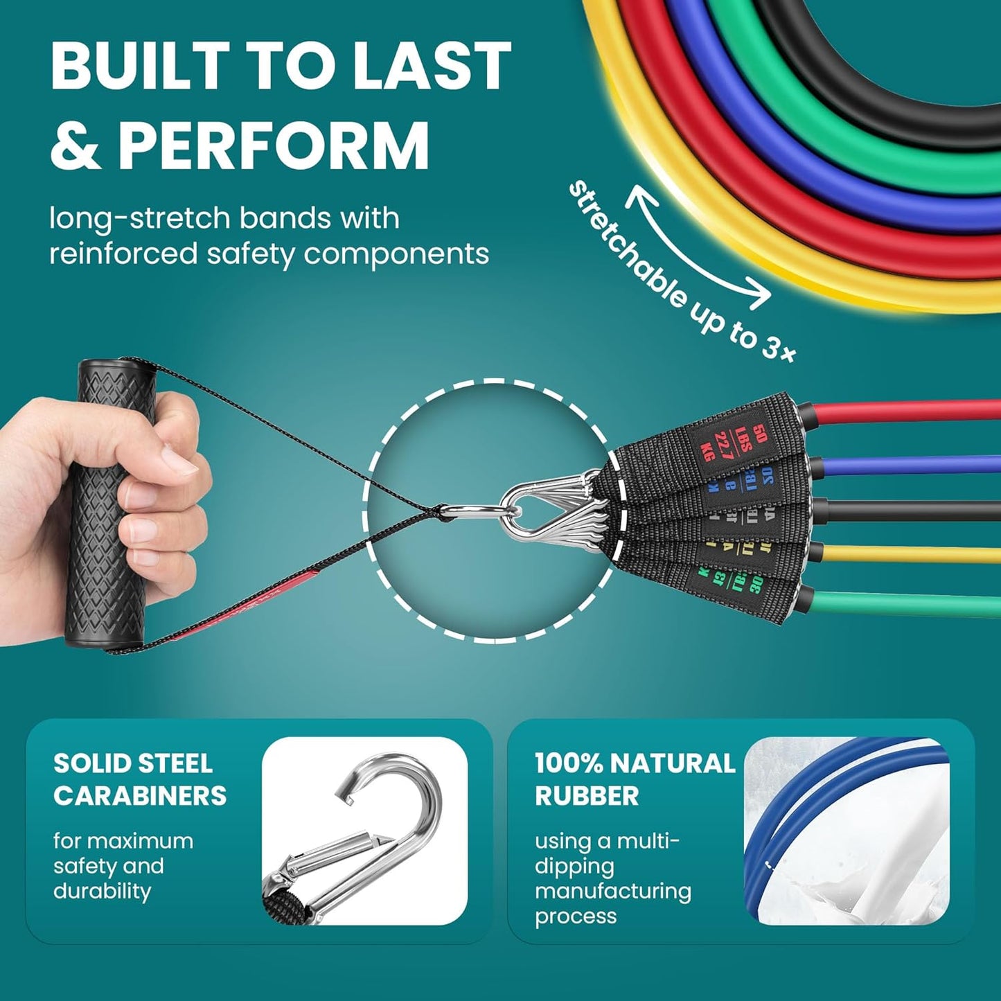 Premium Resistance Bands Set with Handles & Door Anchor - Full Body Workout for Men & Women