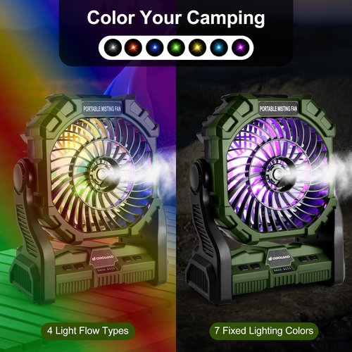 Odoland Bundle - 2 Items 6pcs Camping Cookware Mess Kit and Camping Misting Fan