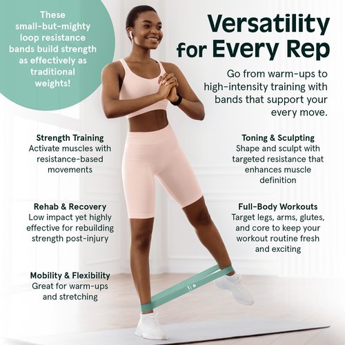 Retrospec Activate Resistance Loop Band Set for Working Out, Home Fitness, Toning, Stretching & Exercise - Lightweight & Portable for Men & Women