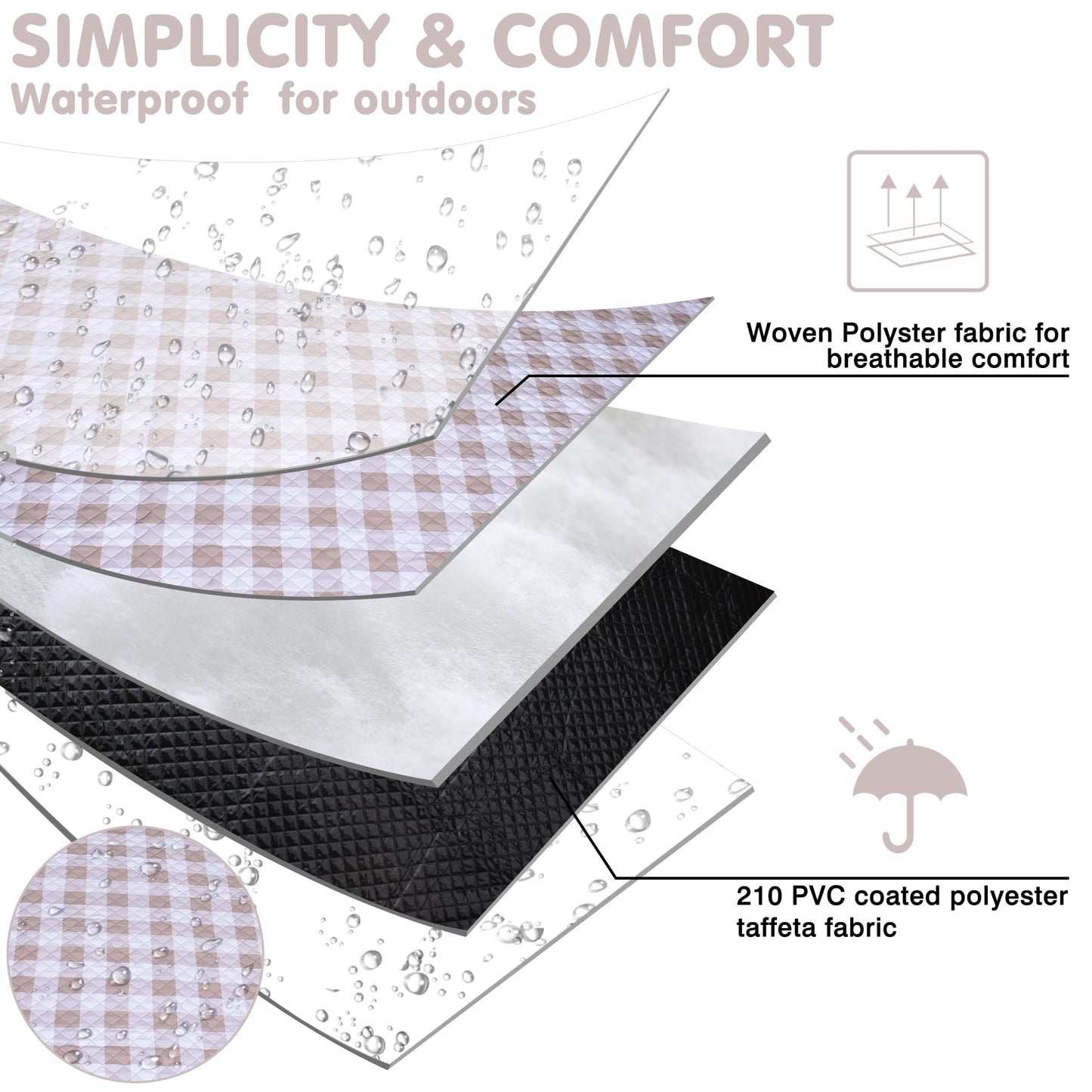 Extra Large Picnic Blanket 80''x 60'' Picnic Mat Waterproof Sand Proof Foldable for Beach, 5-Layer Outdoor Blanket for 6 to 8 Adults,Camping Lawn Hiking Travel Park Music Festival Wedding Mats(Brown)