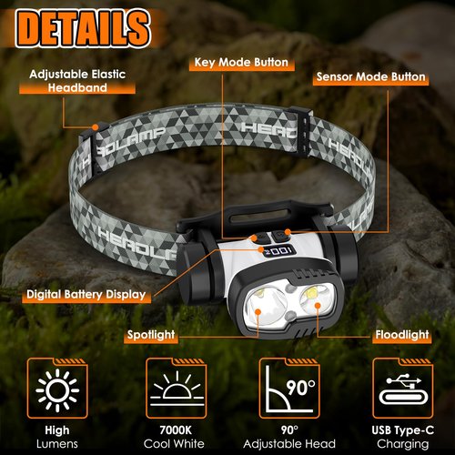 Bundle: 1 Pack LED Camping Lantern (1000LM, 4 Modes) & 1 Pack Rechargeable LED Headlamp (1500LM, 9 Modes) - Super Bright, Waterproof, Portable Emergency Lights for Hurricane, Hiking, Survival