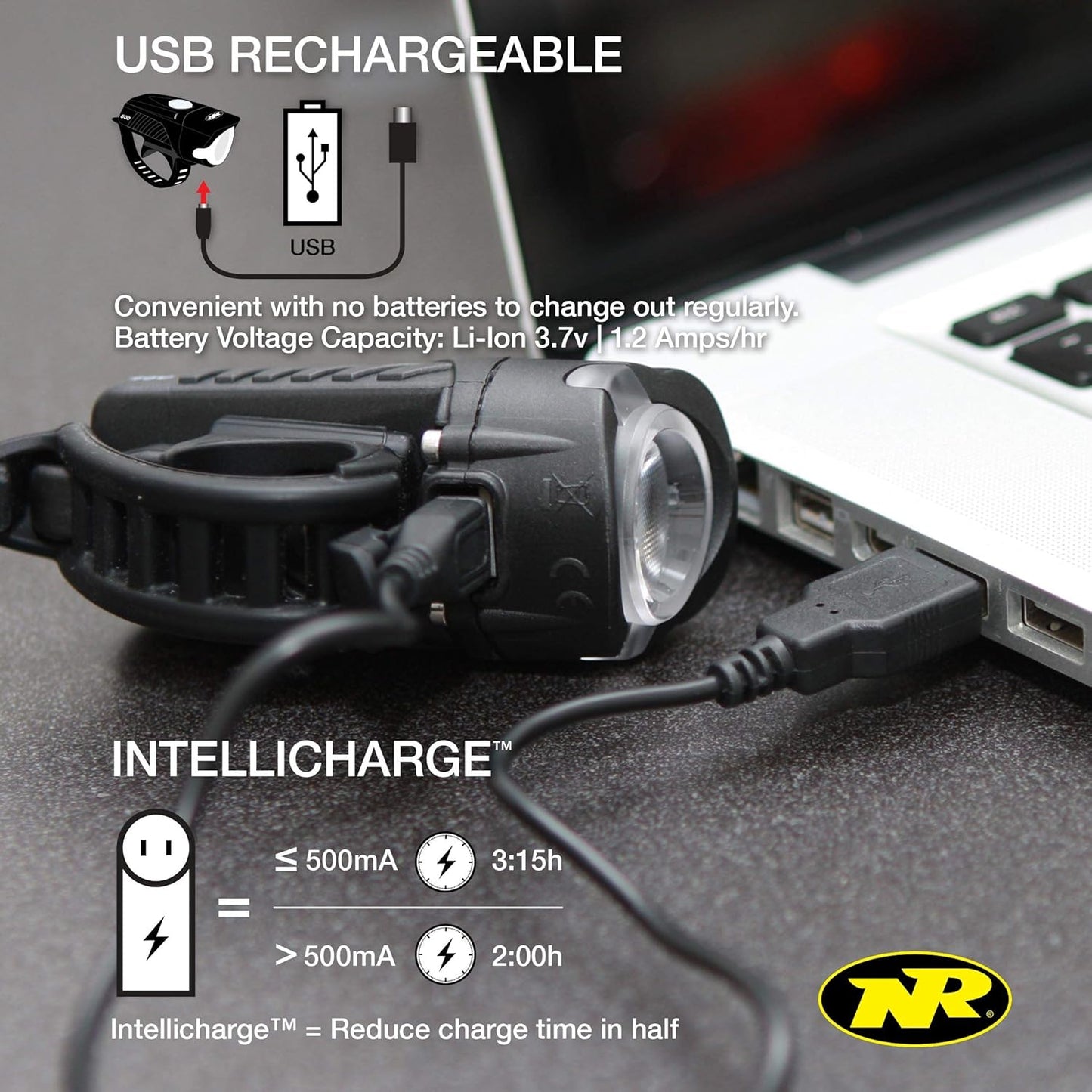 NiteRider Swift 500 Lumen Bike Headlight – Compact USB Rechargeable Front Bicycle Light | 5 Modes Lightweight Design IP64 Waterproof | Easy Mount & Side Visibility for Road, Gravel & Commuter Cycling
