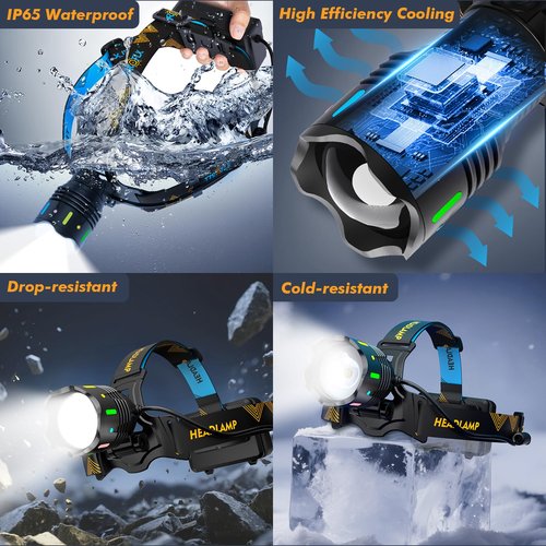 TIROFLX 12 Modes 4000 Headlamp Motion Sensor Red Warning Adjustable Focus Energy Saving, More Than 95 Hour Standby Head Lamp, IP65 Waterproof and 125° Head Light for Camping Hiking Hunting Hardhat