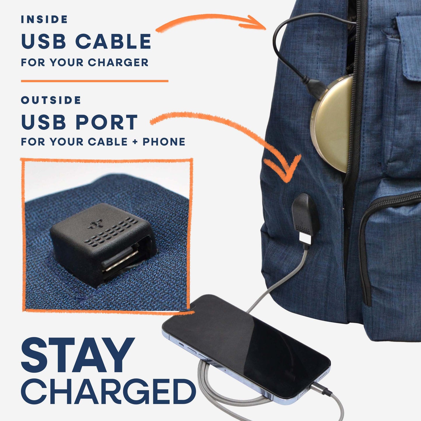 Nupouch Rucksack Pickleball Bag, Anti-Theft Crossbody Sling, USB Charging Connector Port, Backpack, Soho Collection Navy