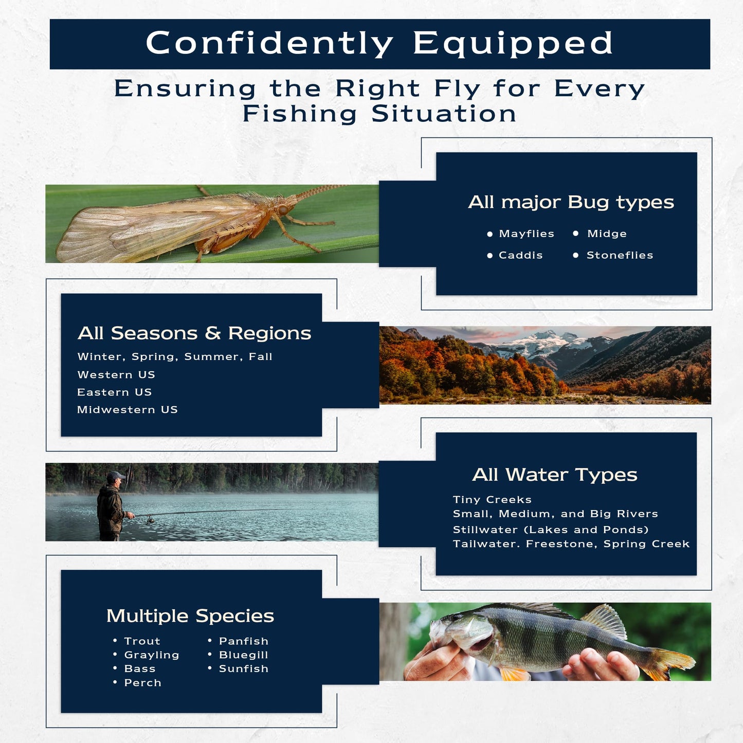 Fly Fishing Flies - Fly Fishing Accessories - Fishing Kit, Trout Lures, Topwater Bass Lures, Popper Fishing Lure, Freshwater Fishing Lures, Gear (Fly Box Plus 30 Premium Hand Tied Dry and Wet Flies)