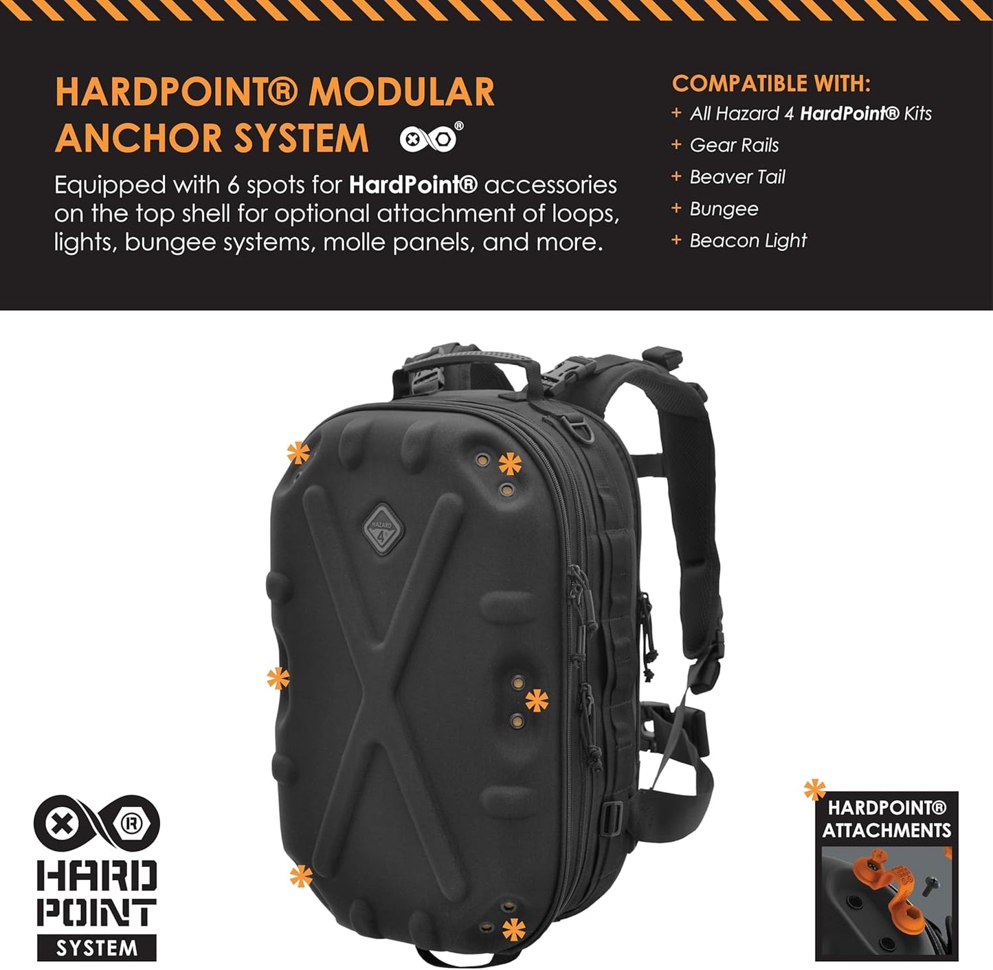 HAZARD 4 Pillbox™ Tactical Backpack – Heavy Duty Military Survival Pack for Men and Women – EDC Rucksack for Laptop, Motorcycle, Outdoor, Bug Out, Gym, Range, Travel, and Camping – 29.5 Liter, Black