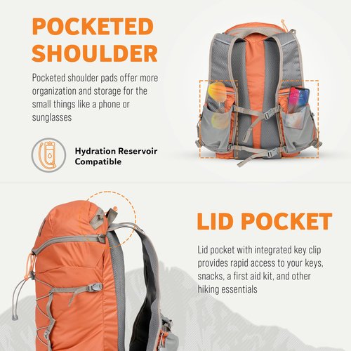 Mystery Ranch Gallagator 15 Backpack – Weather Resistant Travel Bag with Sternum Strap – Paprika, 15L, S/M