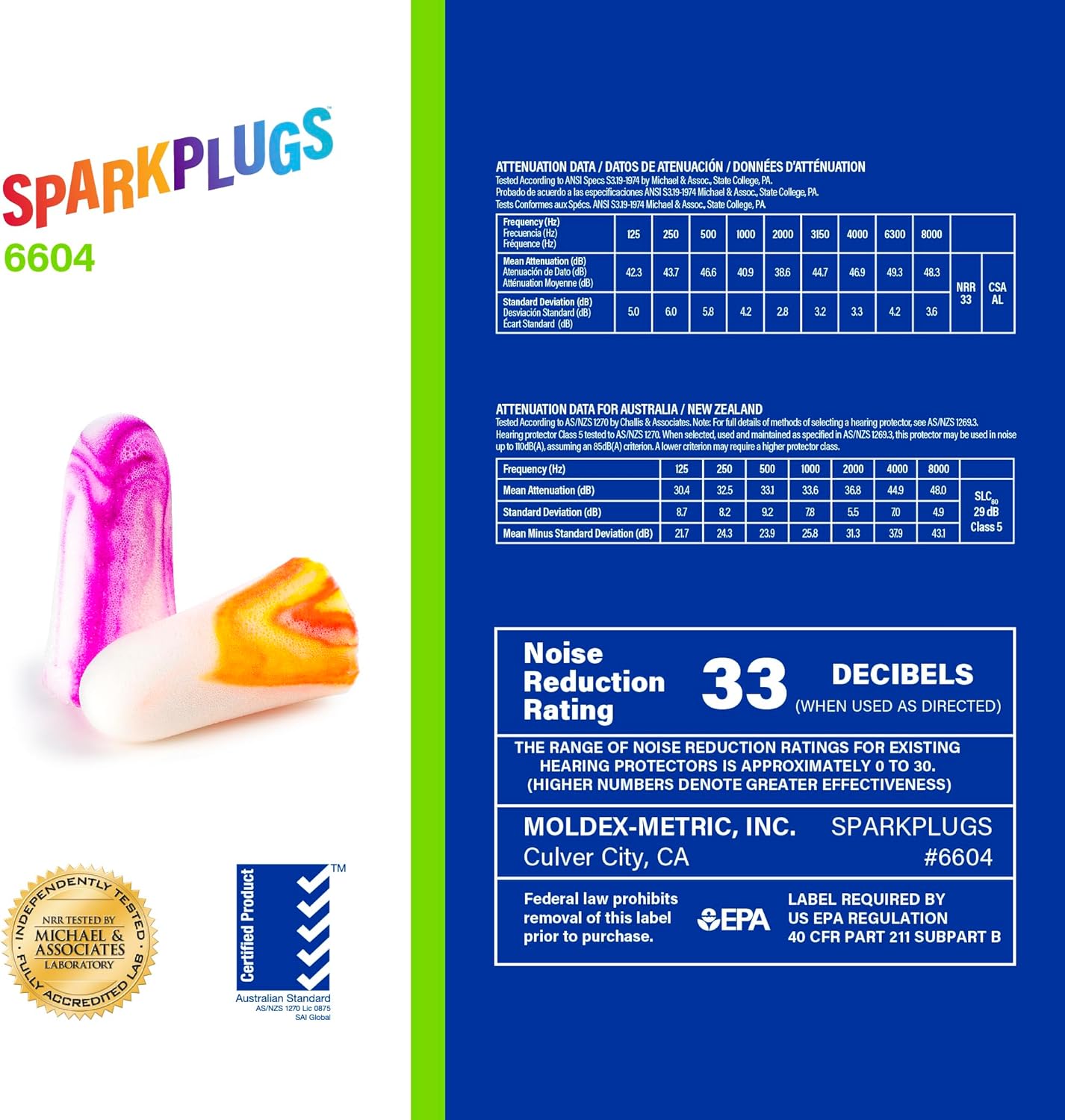 Moldex SparkPlugs® Corded Soft Foam Earplugs – Comfortable Disposable Ear Plugs for Hearing Protection, Noise Reduction, NRR 33dB, Individually Wrapped, 100 Pairs, 6654