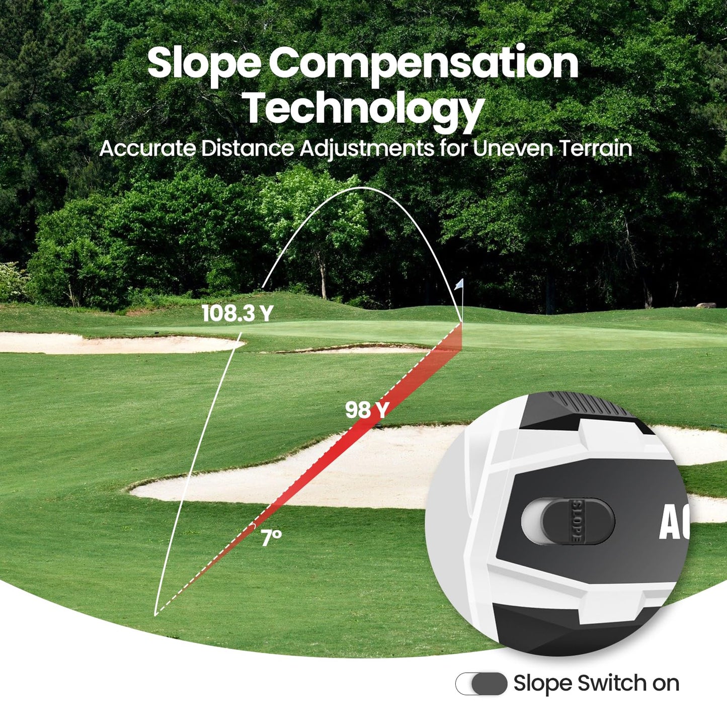 ACPOTEL Golf Rangefinder LCD Display with Slope Golf Rangefinder (Ft/Yd/M) Range Finder Golf Fast Flagpole Lock Vibration | Rechargable 2400 Feet Disc Golf Range Finder (Pro Magnetic)