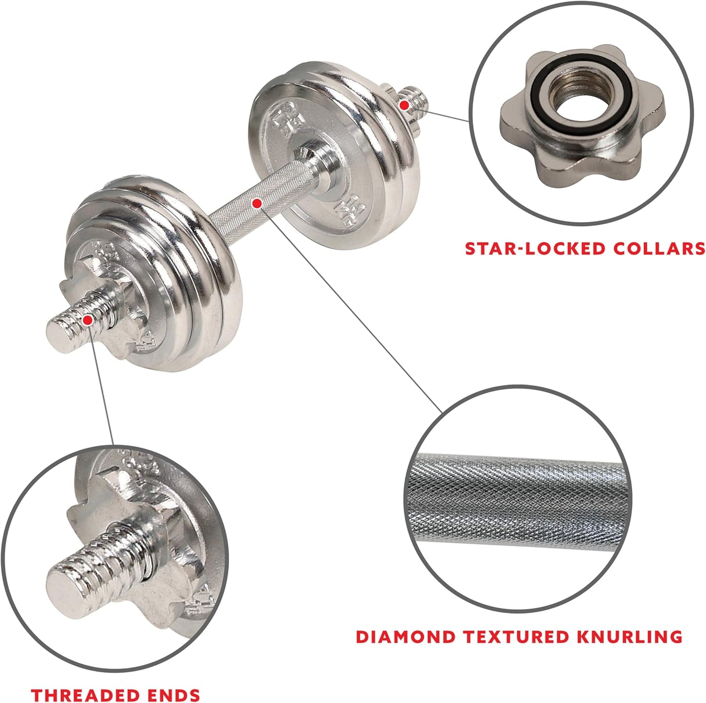 Sunny Health & Fitness Elite Adjustable Dumbbell