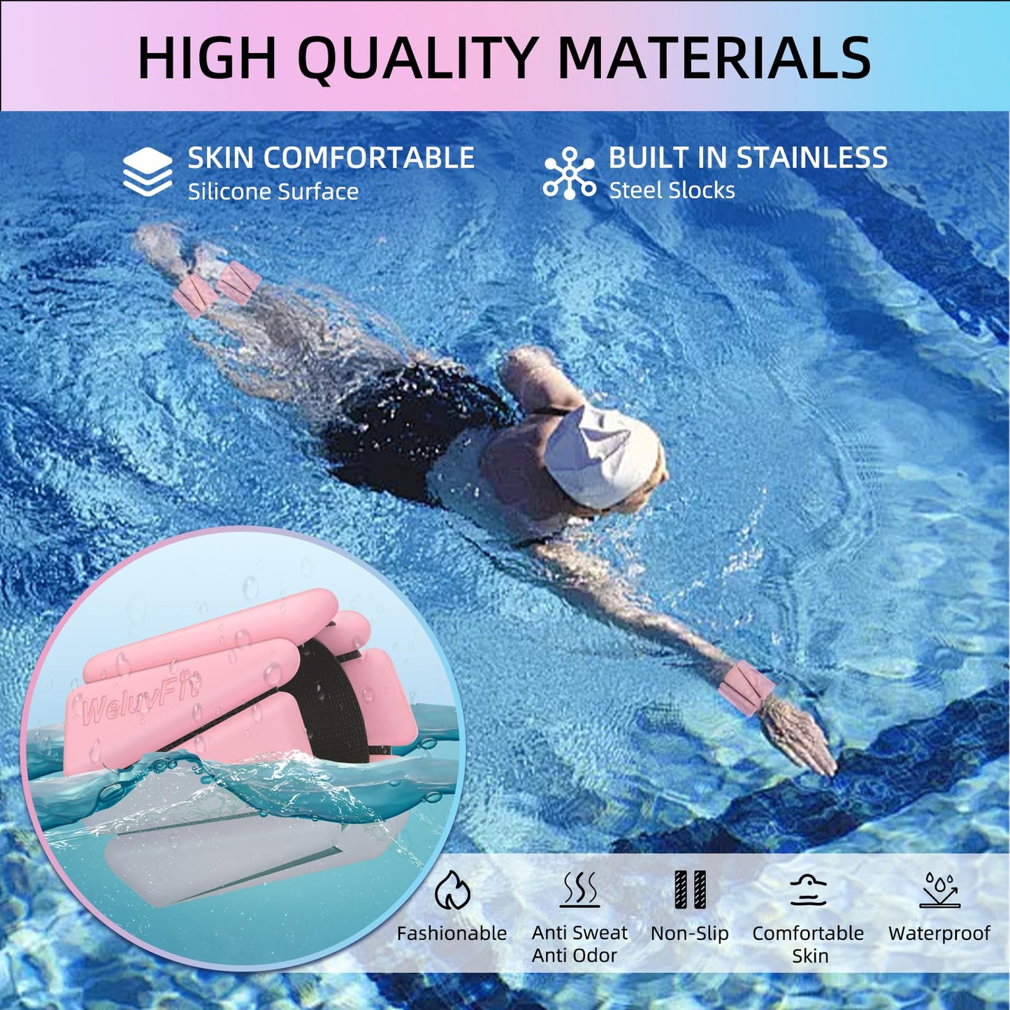 Adjustable Wearable Pilates Wrist & Ankle Weights For Women & Men | Arm & Leg Weights Silicone Wrist Bangles For Home Gym Workout, Travel, Yoga, Barre, Strength Training-Set Of 2 Weights (1lb Each)