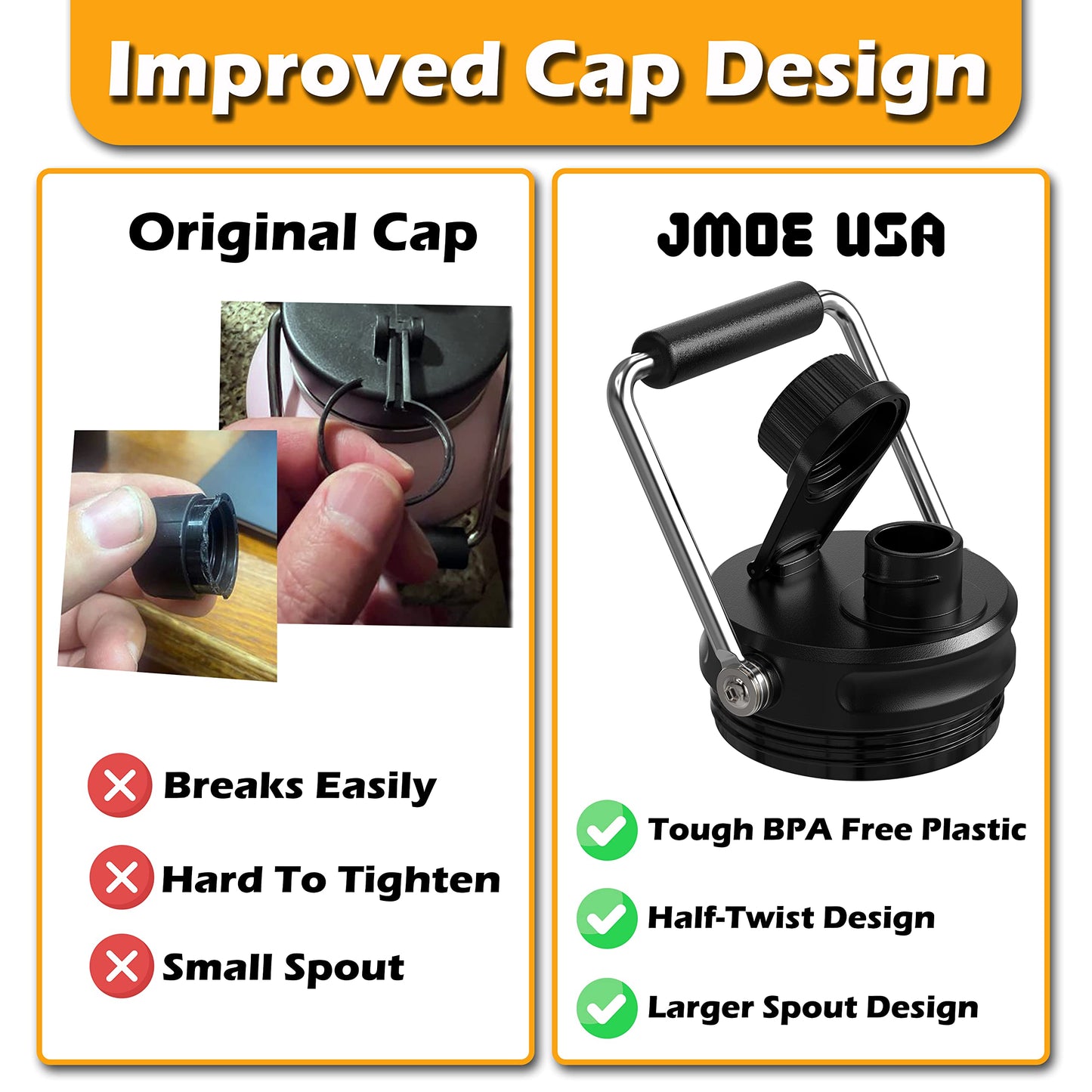Jmoe USA Improved Jug Lid for RTIC Half Gallon and One Gallon Jugs | Replacement Lid With Upgraded Features, Better Cap, Rubber Grip, Thicker Steel, and Better Gasket | Made of BPA Free Plastic