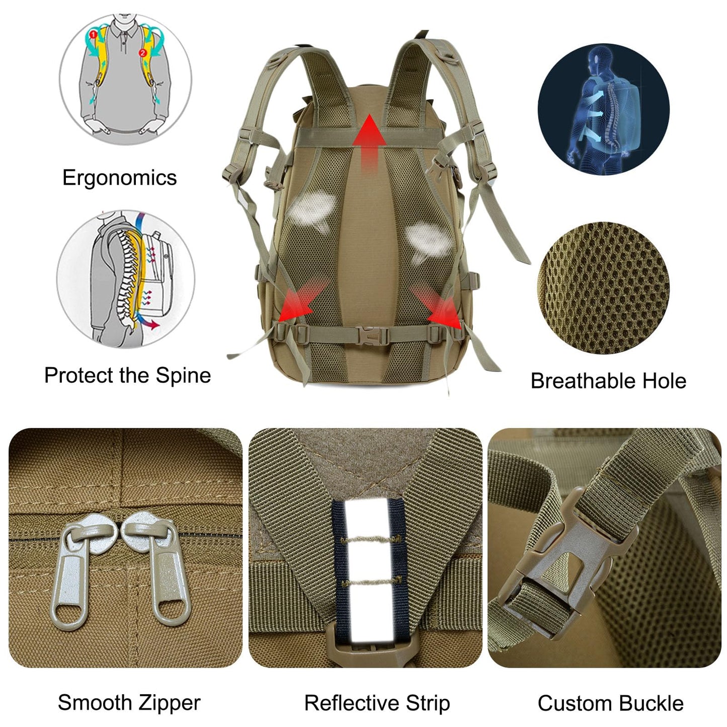 FANDARE Military Tactical Backpack Waterproof Heavy duty 3 Day Assault Pack Molle Bag Backpacks Army Daypack for Men Tactical Laptop Bug Out Hiking Rucksack