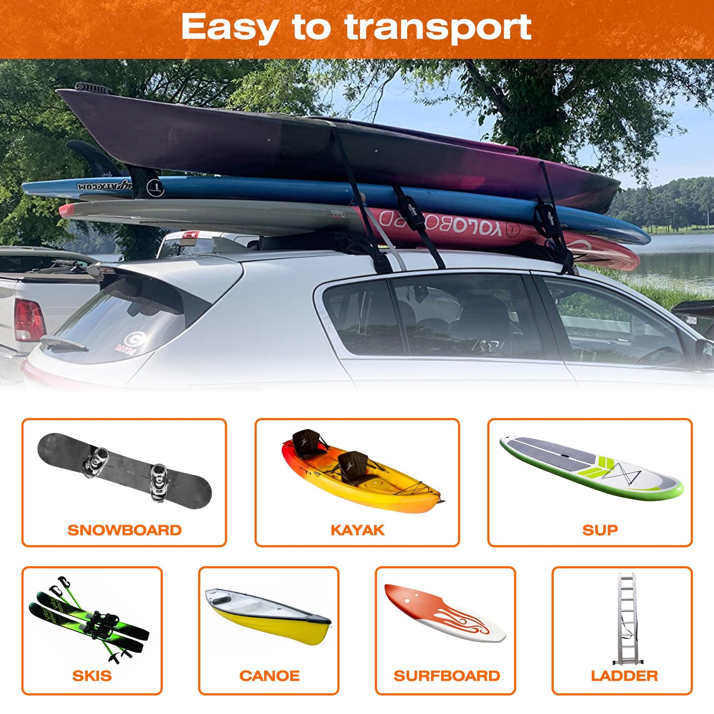 BASIKER Universal Soft Roof Rack Pads for Kayak,Surfboards,Snowboards,SUP, Canoes, Ladder,with Tie-Down Straps and Storage Bag