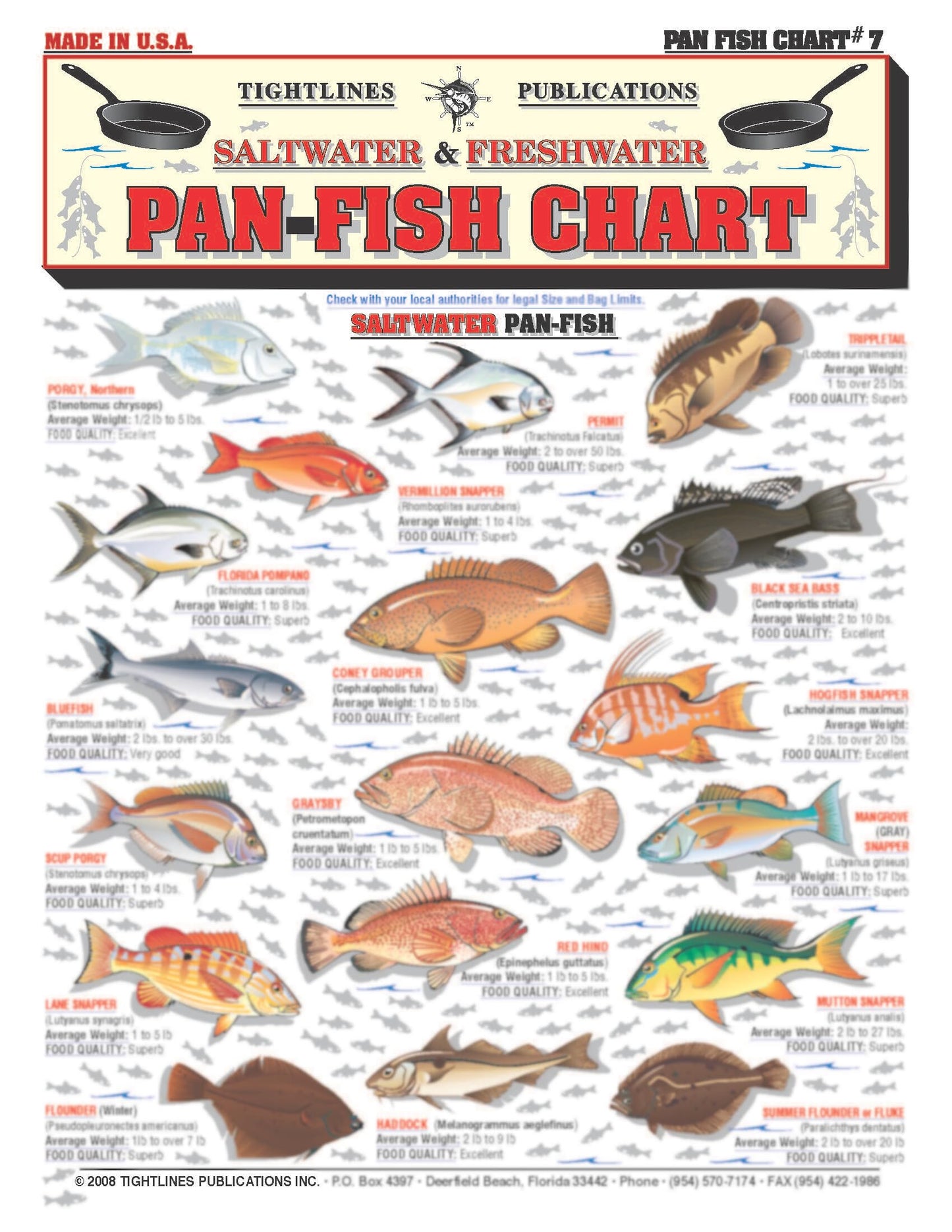 Fishermen's Saltwater Fish Identification Set - Waterproof Quick Reference Guide | Portable & Built to Last | Double-Sided & Easy to Read