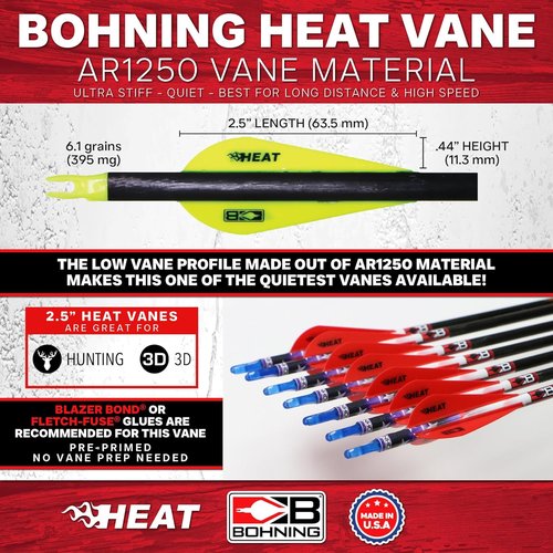 BohningHeat Vane