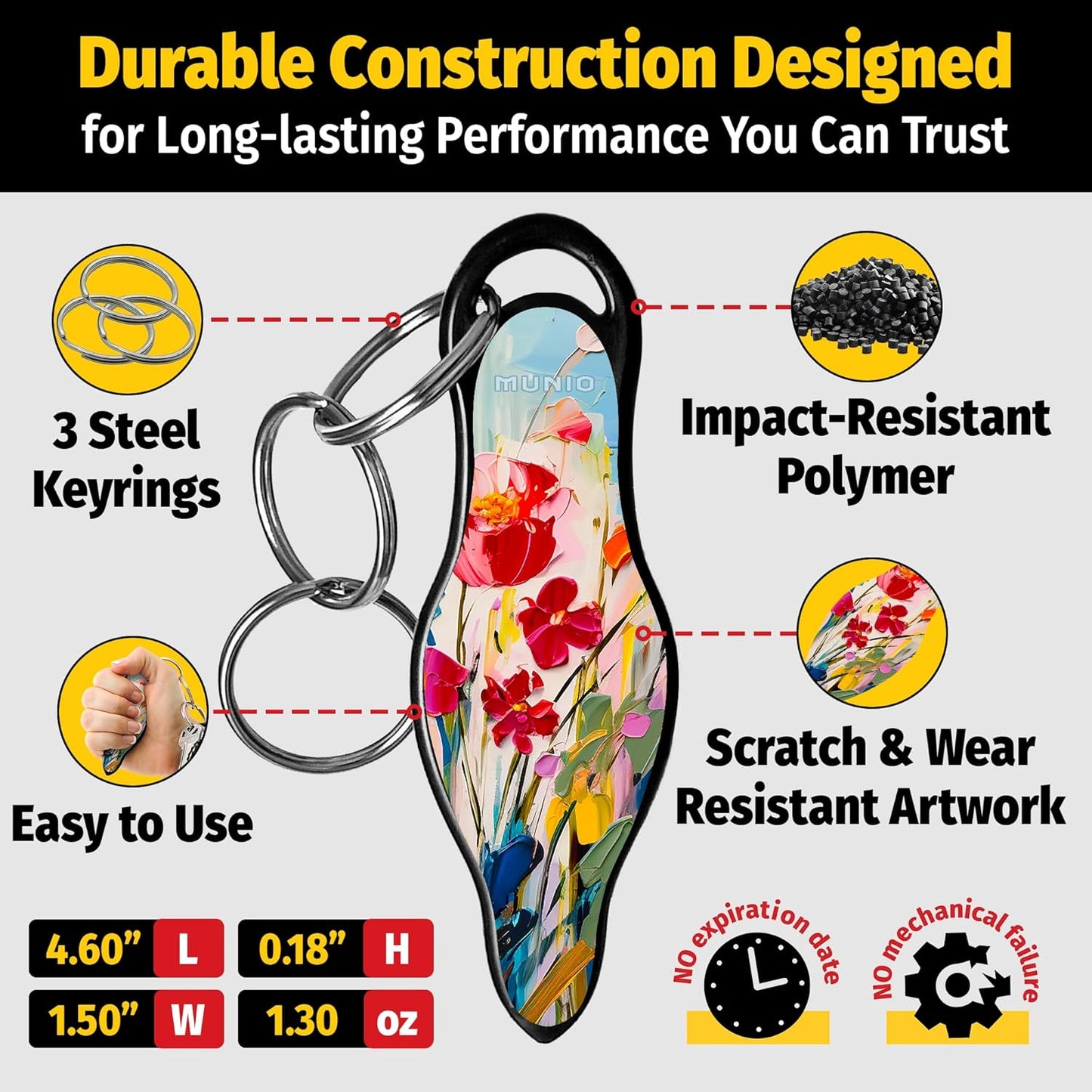 Self Defense Keychain Tool – Stylish & Portable Safety Accessory for Men & Women – TSA Approved