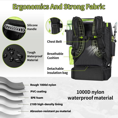 BLISSWILL Large Fishing Backpack with Cooler for 3 Tackle Boxes - Fishing Bag with Rod Holders for Camping and Hiking