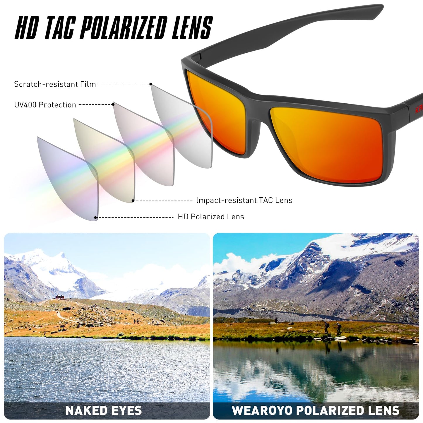 KAPVOE Polarized Sports Glasses Sunglasses UV400 Protection for Men Women Running Golf Cycling Fishing MTB Driving Baseball Softball Outdoor 01